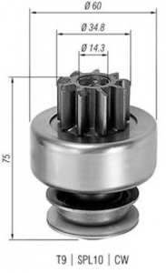 ������� MB/VW/VOLVO