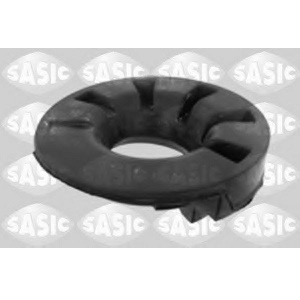 ��������� ������� RENAULT