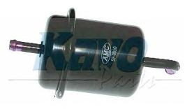 ������ ��������� SUZUKI