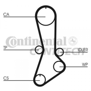   FORD/MAZDA 626/E2200 108x25.4