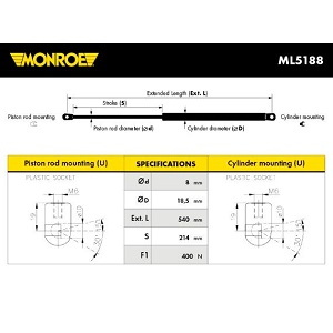   MB A140/A160/A170/A190/A210 214