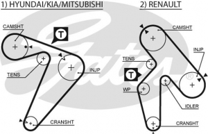   HYUNDAI/KIA/MITSUBISHI 163x25.4