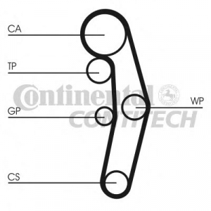 +  AUDI/SKODA/VW 120x30