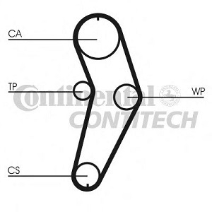   RENAULT 1.2-1.4 91-99  95x17