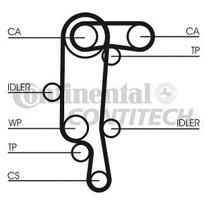 +  AUDI/SKODA/VW 130x20/58x17