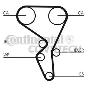 +  CITROEN/PEUGEOT 1.6 16V 134x25.4