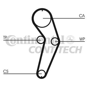 +  RENAULT LOGAN,CLIO,MEGANE,KANGOO 1.4-1.6 96x17