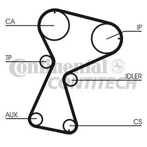   OPEL Movano 1.9TDI 9/00->/RENAULT