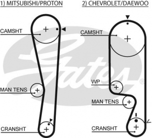   CHEVROLET/DAEWOO/MITSUBISHI 109x25