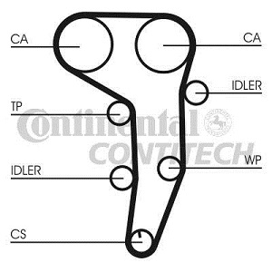   AUDI A3,A4,A6/VW GOLF,JETTA,PASSAT,TOUAN 2.0TDI 2003=> 141x30