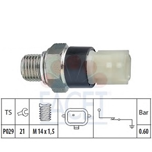    RENAULT/NISSAN 141,5 0,6