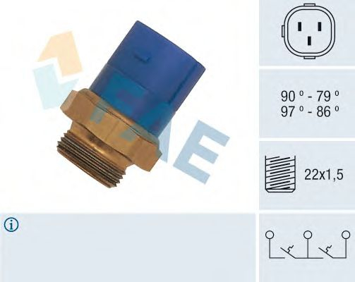  . SEAT/SKODA/VW 221,5 90-79/97-86