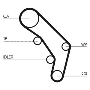   AUDI/VW 124x26.5