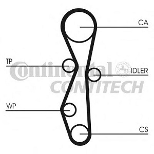 +  CITROEN/FIAT/FORD 116x25.4