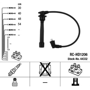  / RC-HD1206