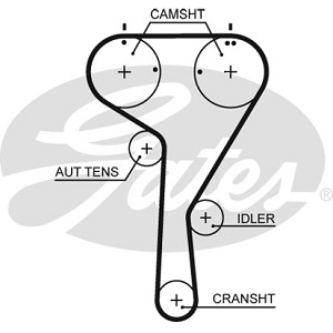   AUDI/VW 1.2TSI/1.4TSI 12-