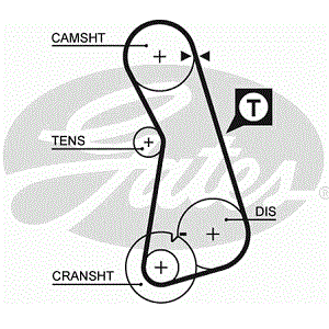   VW Golf 2.0 8V 98-02 124x18