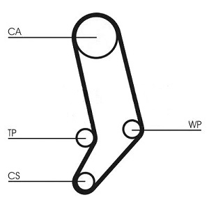   VOLVO/VW 2.5TDi 122x26.4