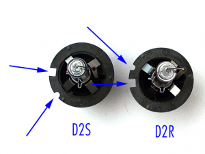   D2R/D2S