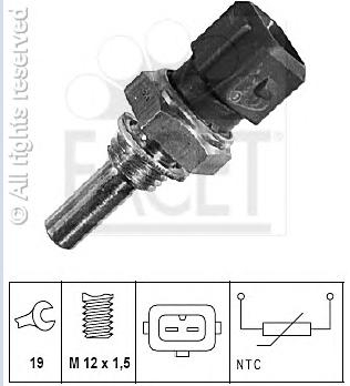   . BMW/CITROEN/FIAT/OPEL/PEUGEOT