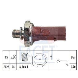    AUDI/MITSUBISHI/SKODA/VW 101,0 0,7 