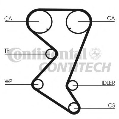 +  CITROEN/FIAT/PEUGEOT 153x25.4