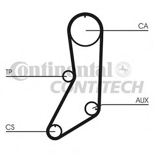   VOVLO 740-960 2.0/T/2.1/2.3/T 79-96 123X19