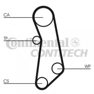   FORD 1.2 02- / LANCI 1.2-1.4 03 - CONTITECH