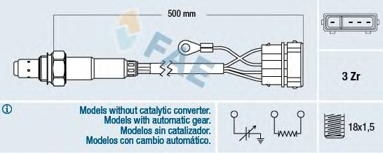 - VW/SEAT