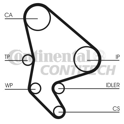   CITROEN/PEUGEOT/TOYOTA 140x25.4