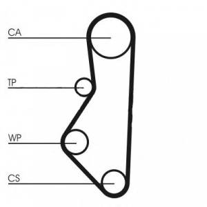   MAZDA F6,F8 -87