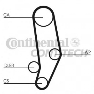   AUDI/VOLVO/VW 2.4D 119x25