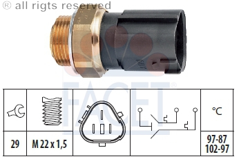  . AUDI/SKODA/VW 221,5 97-87/102-97