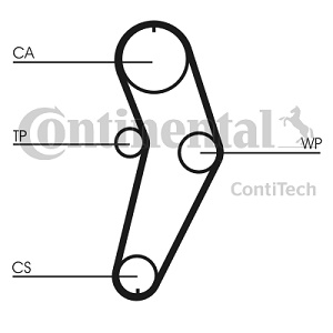 +  RENAULT 1.2/1.4 8V 95x17