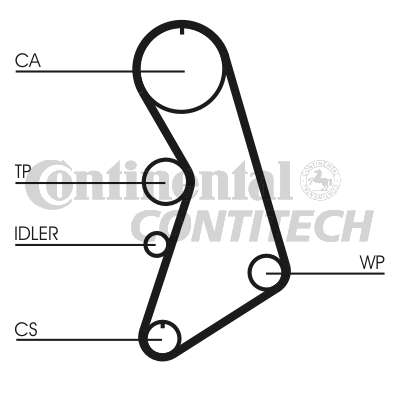   AUDI/SKODA/VW 150x23