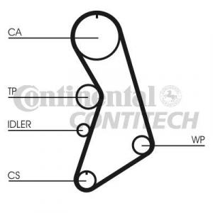   AUDI/SKODA/VW 150x23