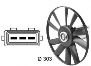   VW