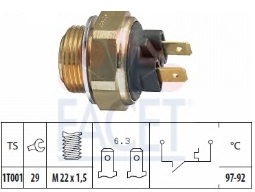  . CITROEN/PEUGEOT/SKODA/VW 221,5 97-92